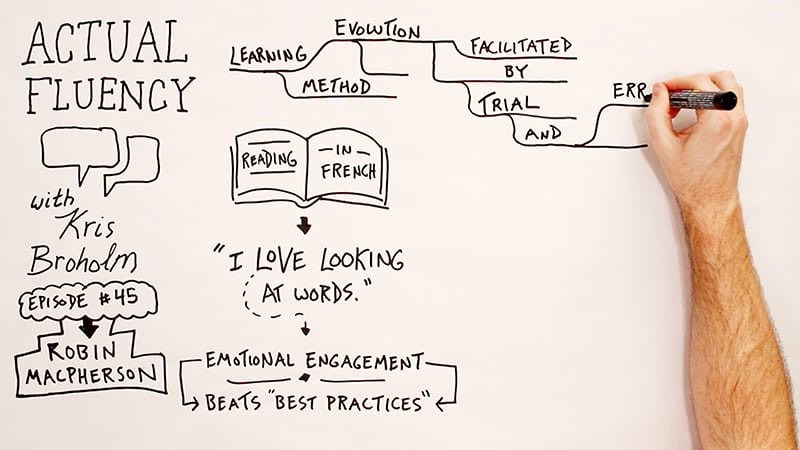 تعیین هدف در یادگیری زبان